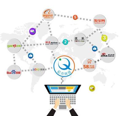 網(wǎng)站推廣 許昌市網(wǎng)站推廣 專業(yè)網(wǎng)站開發(fā)圖片|網(wǎng)站推廣 許昌市網(wǎng)站推廣 專業(yè)網(wǎng)站開發(fā)產(chǎn)品圖片由許昌起點(diǎn)網(wǎng)絡(luò)科技公司生產(chǎn)提供-