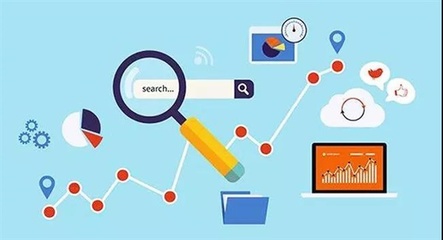 外貿網站優化推廣排名提升技巧